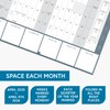 Financial Year 2025-2026 Wall Planner by Clear Mind Concepts® -