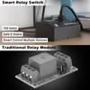 Genmitsu iMaticBox Relay Module Switch for CNC Router Machines, 12
