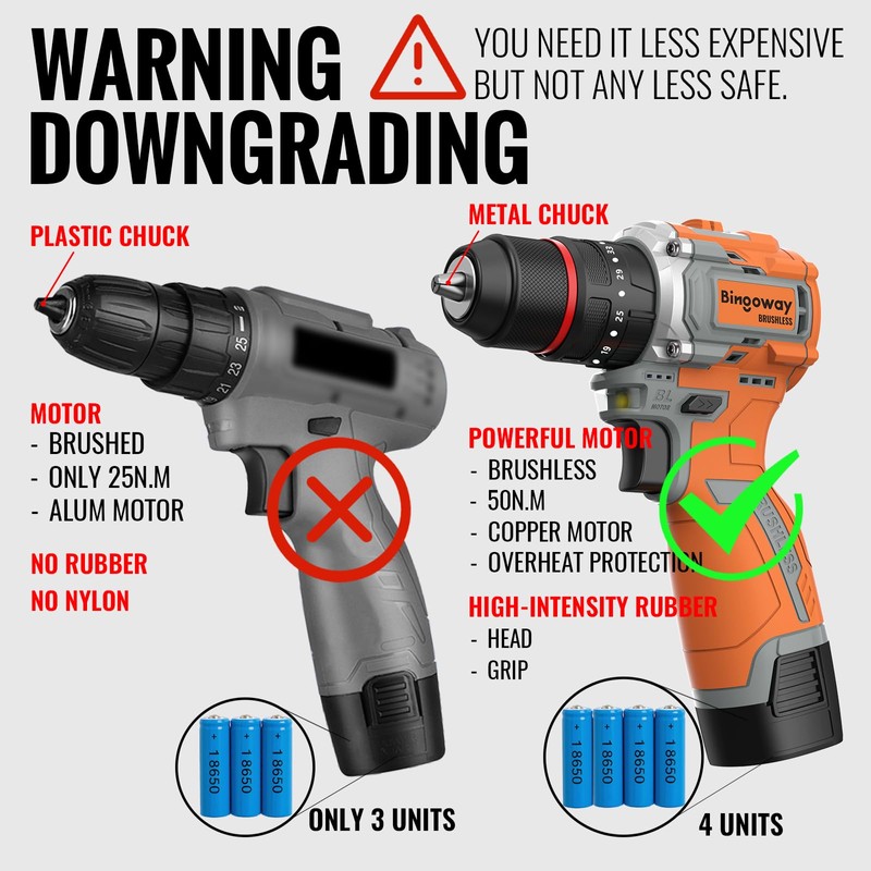 50N.m Brushless Cordless Drill, 4-Function Electric Drill with 36 pcs