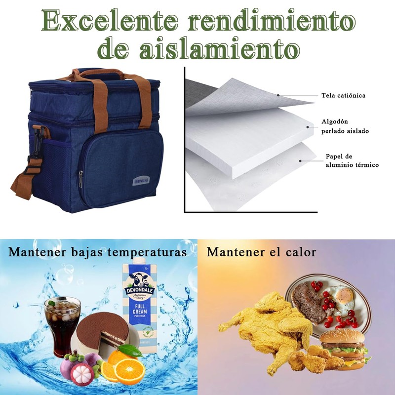 Bolsas para el Almuerzo,Bolsa de almuerzo aislada de gran capacidad