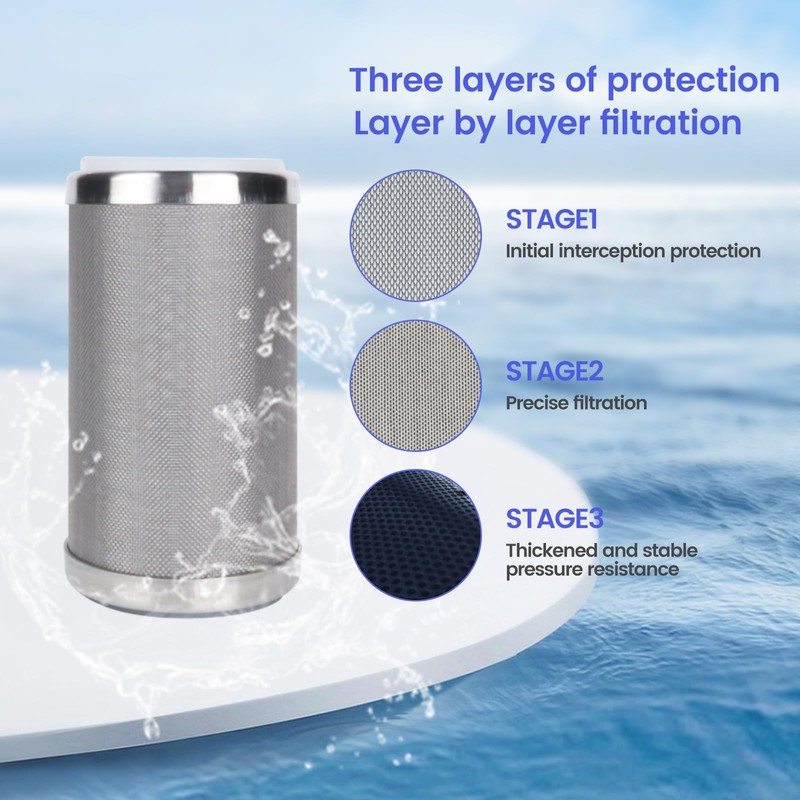 Amwater Stainless Steel Cleanable Wire Mesh Filter Cartridge 5”Length,2.5"OD(50 Micron)