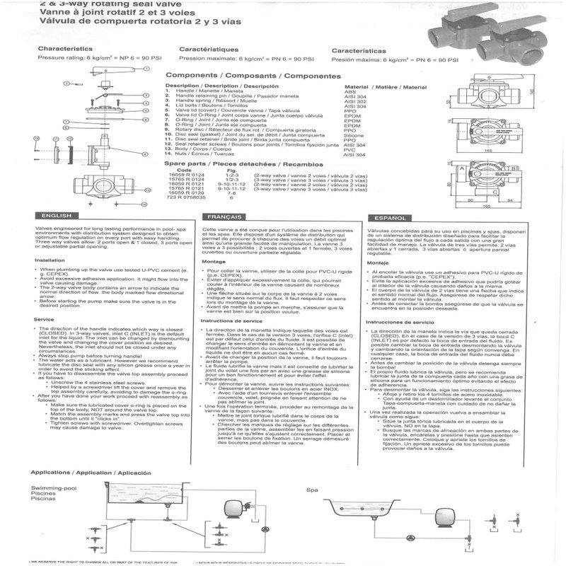 3 Panels Pvc Cylinder Valve Connection D50/D63, 3-Way PVC Ball