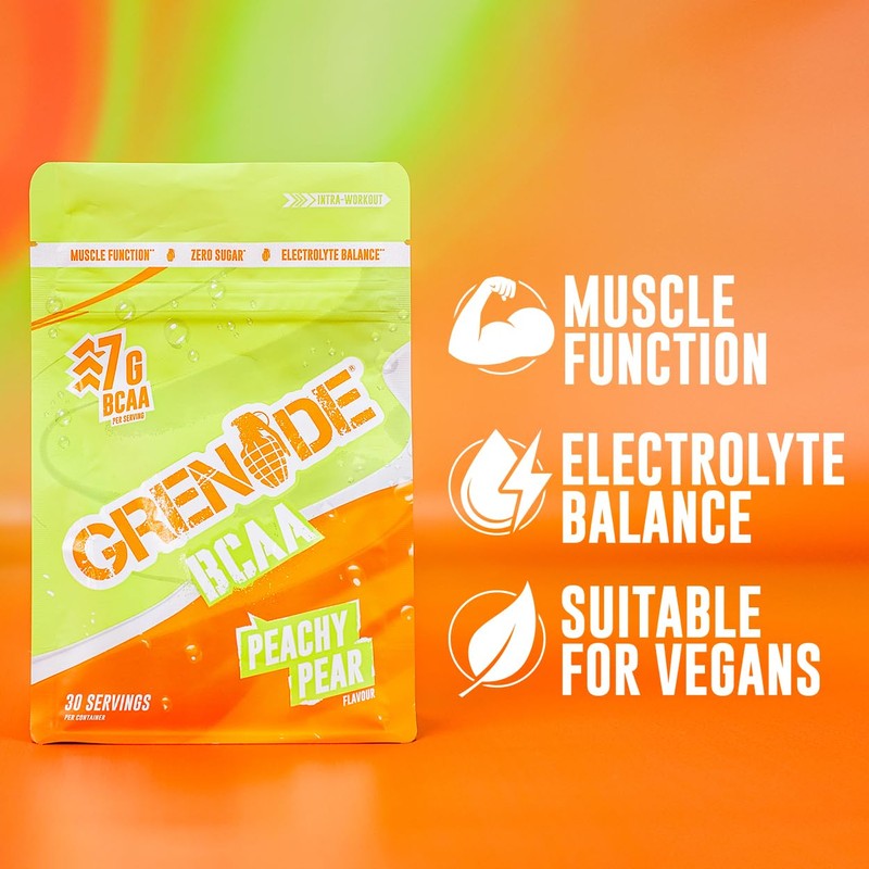 Grenade BCAA Intra Workout Powder Zero Sugar Drink packed with
