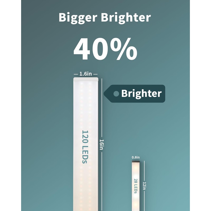 ASOKO Under Desk Light, 16Inch Dimmable LED Under Cabinet Lighting,