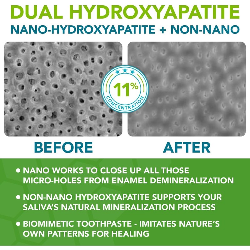 Nano hydroxyapatite Toothpaste Fluoride Free | Pro Remineralizing Toothpaste Plus