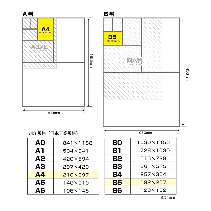 長門屋商店 カラーペーパー ナ-4402 B5特厚口 50枚 レモン