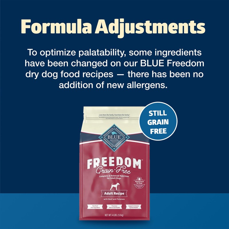 Blue Buffalo Freedom Grain-Free Dry Dog Food, Complete & Balanced
