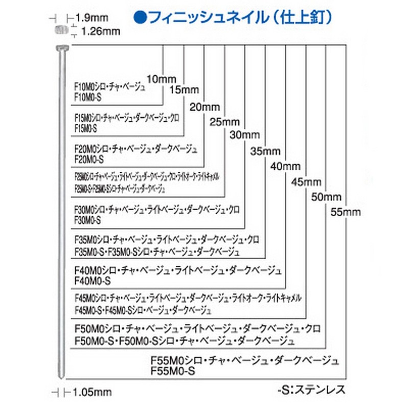 Max (Max) finissyuneiru f40mo Beige