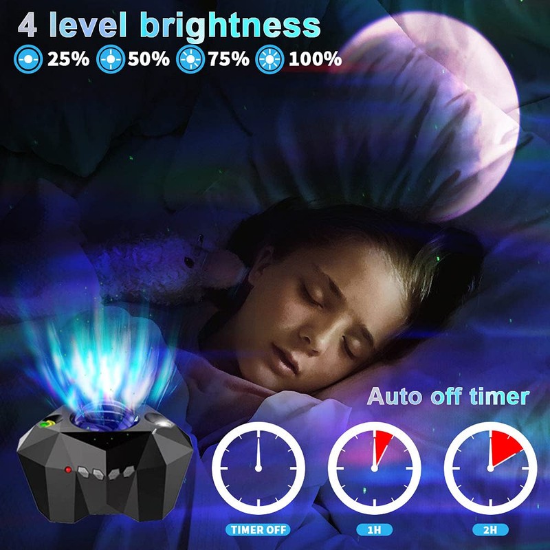 VSM Dream Aurora/Northern Light/Star Projector Light, Real Moon Like Projection,