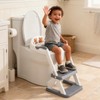 Potty Training Seat, SKYROKU 8868 Upgrade Toddler Toilet Seat for