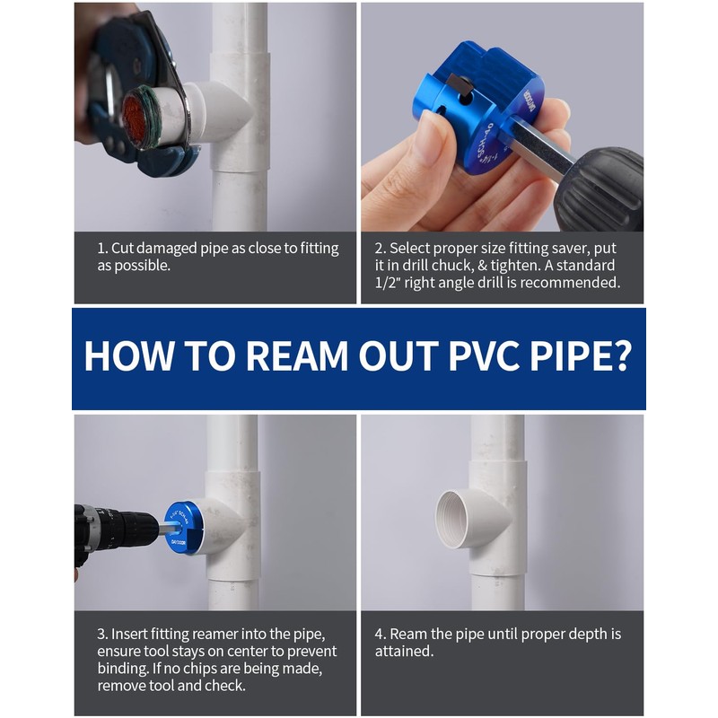 DAYDOOR 1-1/4'' PVC Pipe Reamer Head, 4-Sided Carbide Aluminum Reamer