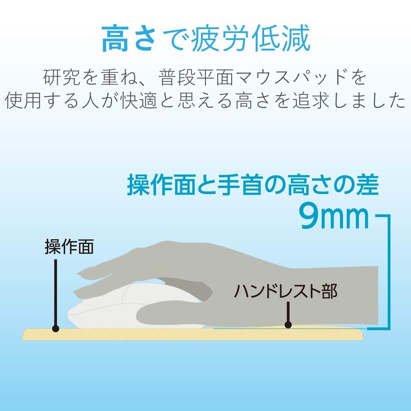 エレコム マウスパッド リストレスト FITTIO ゲル素材 Low ホワイト MP-115WH