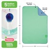 IMPROVIA IMPROVIA? Washable Underpads, 34" x 52" (Pack of 4)