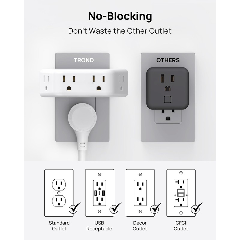 TROND Outlet Extender Surge Protector - Multi Plug Wall Outlet