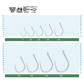 Owner SJ41TN Hooks for Jigging and Vertical Fishing, Catfish Hooks, Fishing Hooks for Catfish Fishing, Single Hook, Size/Package Contents: Size 13/0-3 Pieces