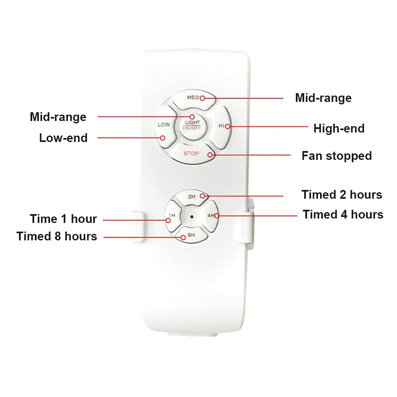 Universal Wireless Ceiling Fan Remote Control Kit, Wireless Timing Intelligent