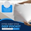 Sunshine Comforts Waterproof Mattress Protector Single, Premium Quilted Soft Single