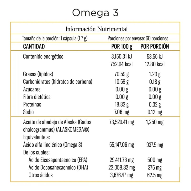Omega 3 Pescado Noruego Alaskomega 1200mg Con 60 Cpsulas Sabor