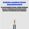 Leloco 3.5mm Klinke auf 6.35mm Klinke Kabel 2M, 6.35mm Klinkenstecker