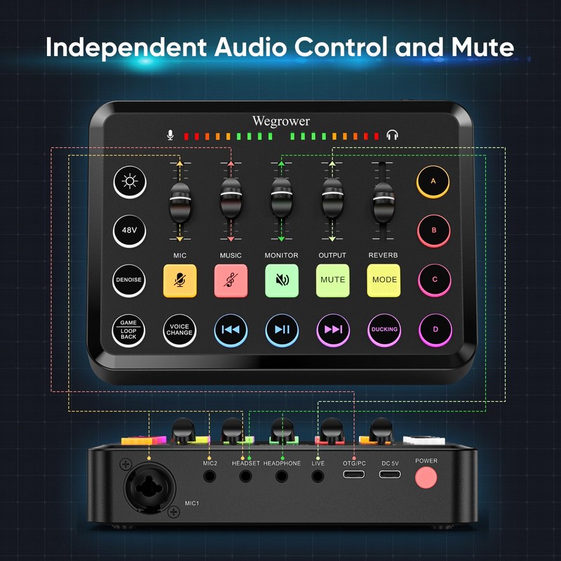 Wegrower Rechargeable Audio Mixer for Gaming & Podcasting - 48V