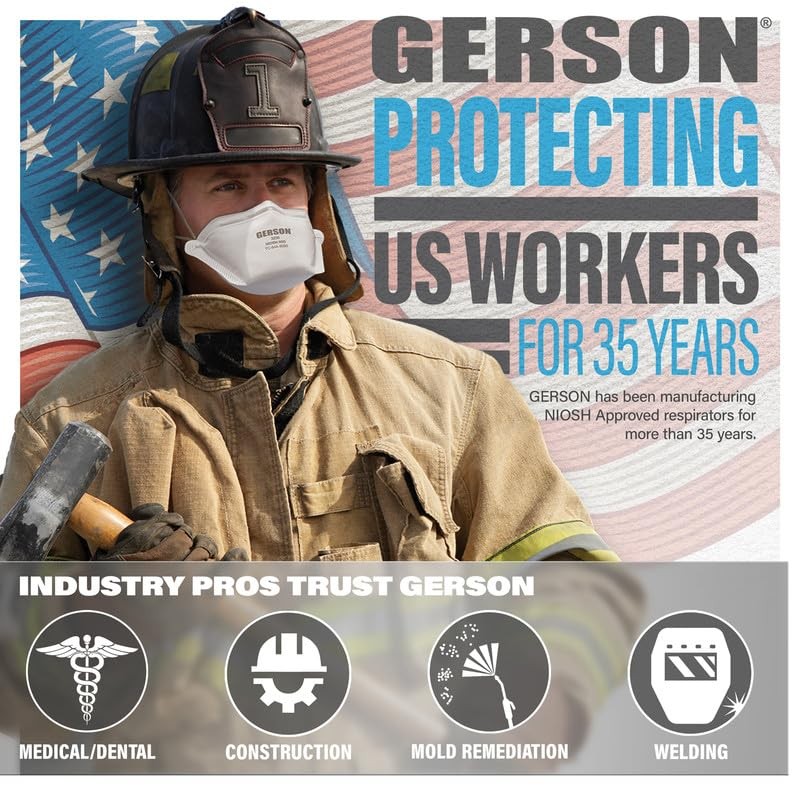 Saffron Safety Supplies, GERSON Surgical N95 Mask, Beak Foldable, Pack