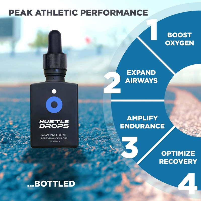 DropFx Hustle Drops - Fast-Acting Respiratory Support with Peppermint &