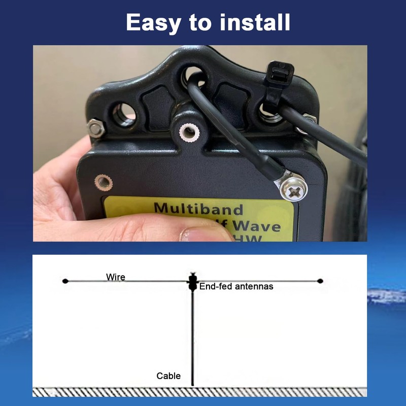 Upgraded 150W HF End Fed Antenna 1-30MHz,1:64 Balun Shortwave Radio