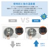 RICISUNG Air Conditioner Outdoor Unit Cover, Direct Sunlight, Heat Shielding