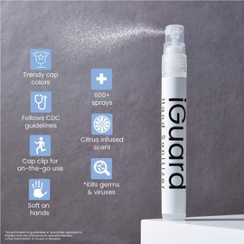 Minteer Formulas iGuard - Hand Sanitizer Spray - On The Go - Mobile, Travel, Home and Car Use (Orange Citrus, 6 pack)