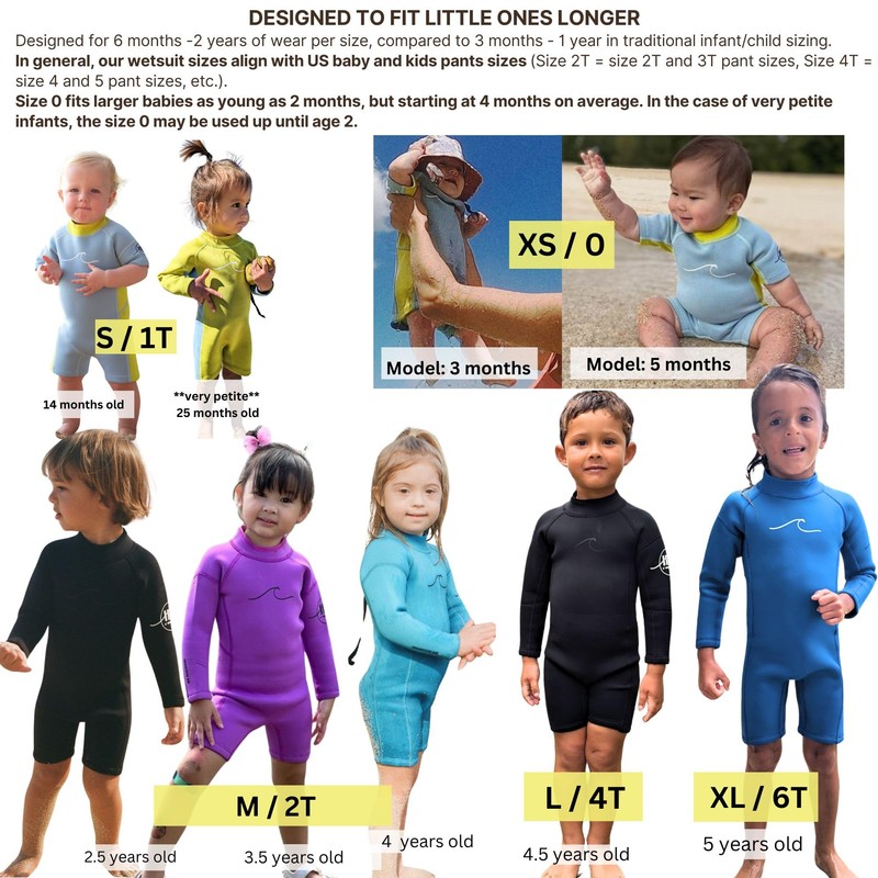 Selective HA Baby, Infant, Toddler, Kids Ultrasoft 1.5mm and 2.5mm