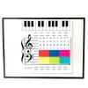 Hopowa Music Whiteboard with Dry Erase Marker and 70 Pieces