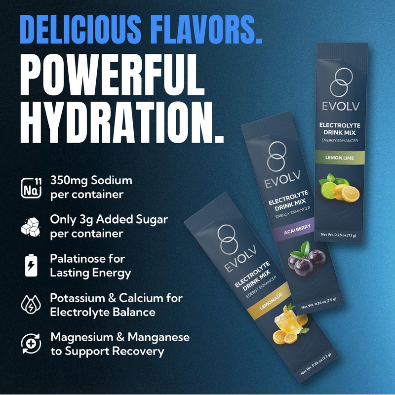 EVOLV Electrolytes Powder Packets – Electrolyte Packets with Palatinose, Sodium