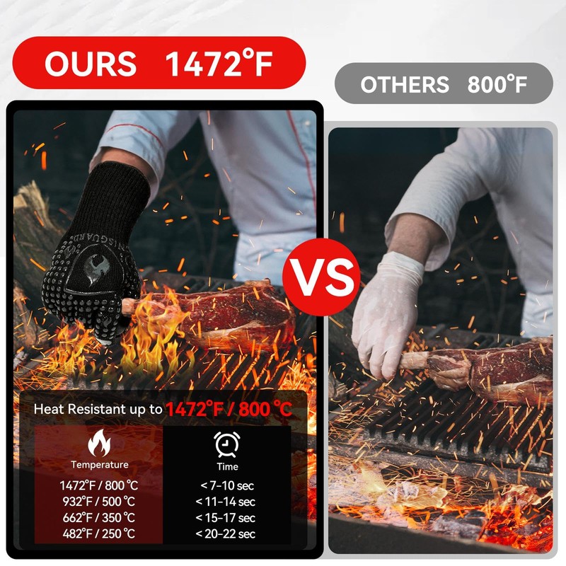IGNISGUARD BBQ Grill Gloves, Oven Gloves, 1472°F Silicone Oven Mitts