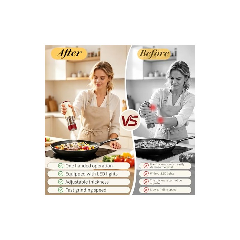 Automatic Rechargeable Salt and Pepper Grinder Set - 2 PCS