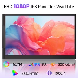 ROYY Laptop Screen Extender 14" Portable Monitor IPS FHD 1080P Dual Monitor