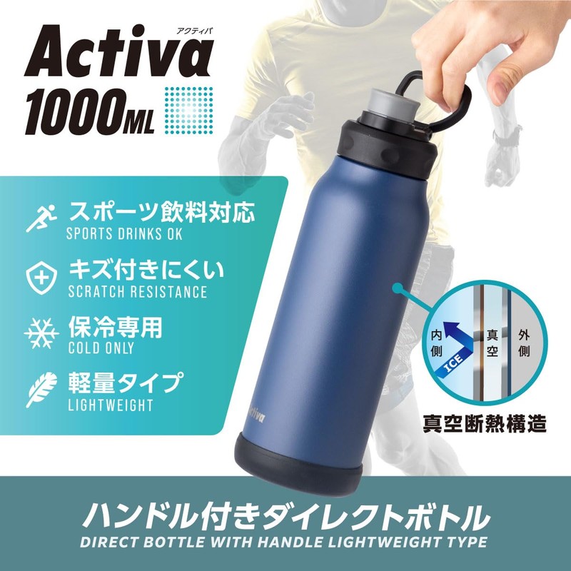 Atlas ADHB-1000NV Water Bottle, 33.8 fl oz (1,000 ml), 1.0