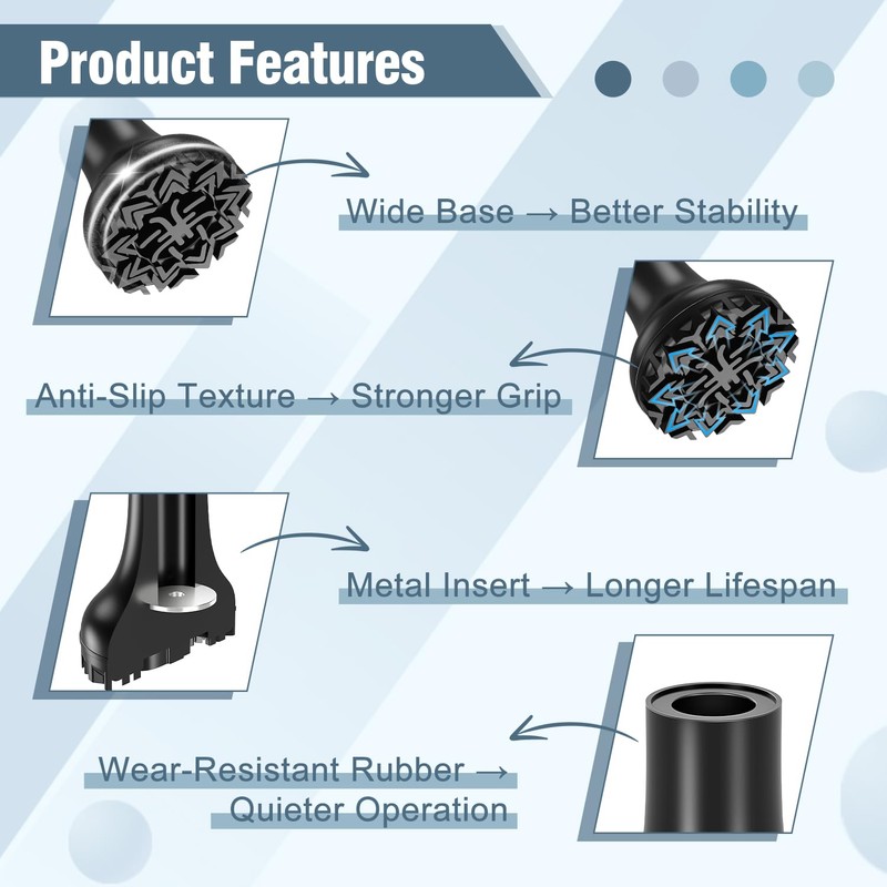 supregear Heavy Duty Rubber Replacement Caps for Hiking and Trekking