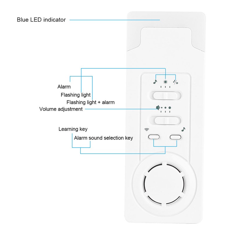 280M Wireless Caregiver Pager Home Care Alarm Call Button Nurse