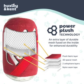 Huxley & Kent Plush Dog Toy w/Squeaker - Power Plush Stuffed Toy for Dogs - Cute, Funny & Tough Fetch Toys for Small & Large Dogs - Fetchies Sammy Sausage, Small