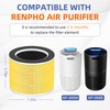 RP-AP088-F1 Filter Replacement for RENPHO Air Purifier RP-AP088W RP-AP088B,5 in