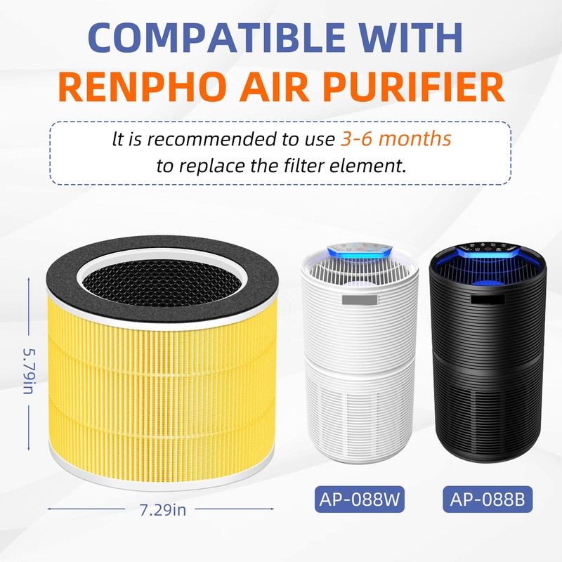 RP-AP088-F1 Filter Replacement for RENPHO Air Purifier RP-AP088W RP-AP088B,5 in