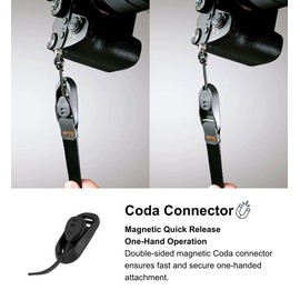 CHI LEVO Camera Wrist Strap – Secure Magnetic Connector Quick Release, Adjustable Hand Strap with Anti-Slip Buckle for DSLR and Mirrorless Cameras (Leather Black)