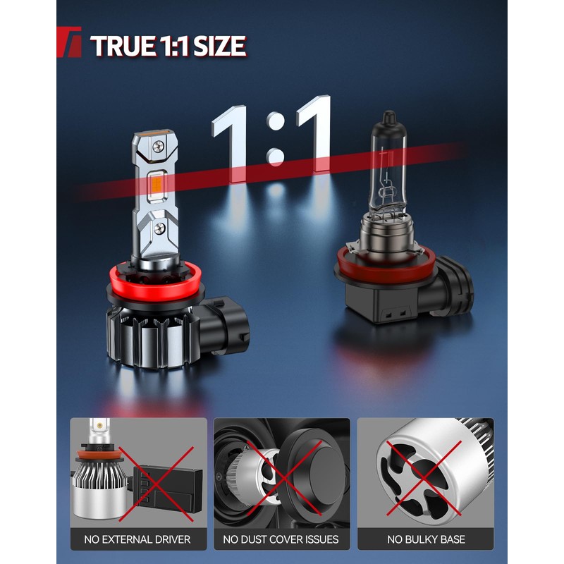 Torchbeam H11/H8/H9 LED Bulbs, 60000LM Super Brighter than Halogen, 6500K