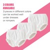 SOBOWO 3-Pack Bloomers for Baby Girls Diaper Covers Ribbed Ruffle
