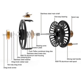 MAXIMUMCATCH Tail Fly Reel Large Arbor CNC Machined Aluminium Teflon Disc Alloy Body Fly Fishing Roll in 5/6 7/8wt (Black Roll, 3/4wt)