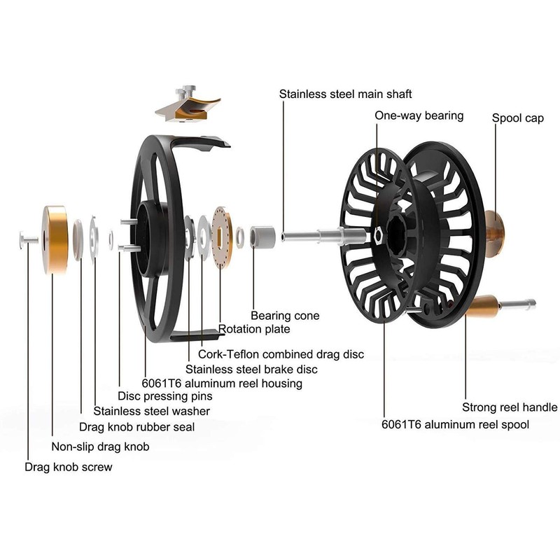 MAXIMUMCATCH Tail Fly Reel Large Arbor CNC Machined Aluminium Teflon