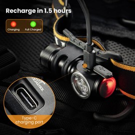 sofirn LED Headlamp Rechargeable, HS10 1100 Lumens Right Angle Flashlight with 90 High CRI LH351D LED, Powerful Lightweight Head Light, IPX8 Waterproof for Adult Camping Hunting Hiking Running