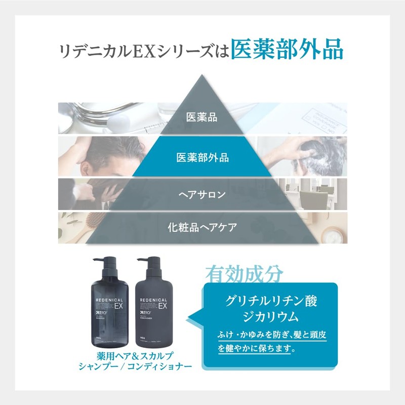 DRZERO Redenial EX Hair & Scalp Shampoo, Men's, Double Compound