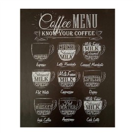 "Coffee Menu- Know Your Coffee"- Chalk Coffee Sign Replica- 8 x 10"s Print Wall Art- Ready to Frame. Home Décor-Coffee Decor-Kitchen Wall Decor. Perfect For Coffee Bar and Gift for the Coffee Lovers.
