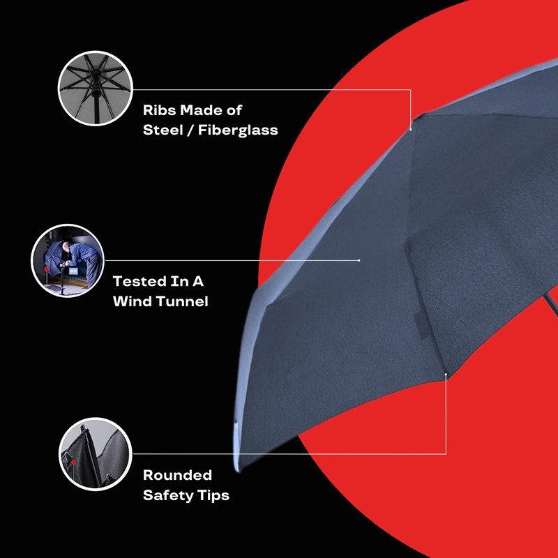 Knirps A.200 Medium Duomatic Pocket Umbrella - Compact and Storm